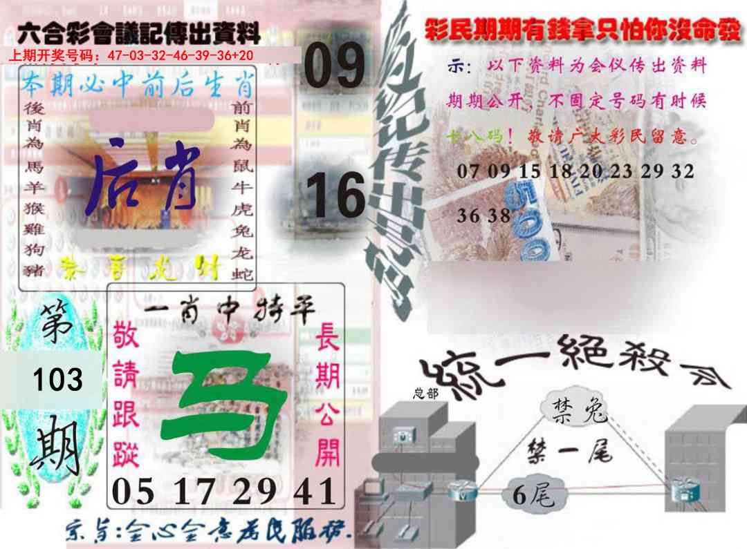 103期六合彩会议记录[图]